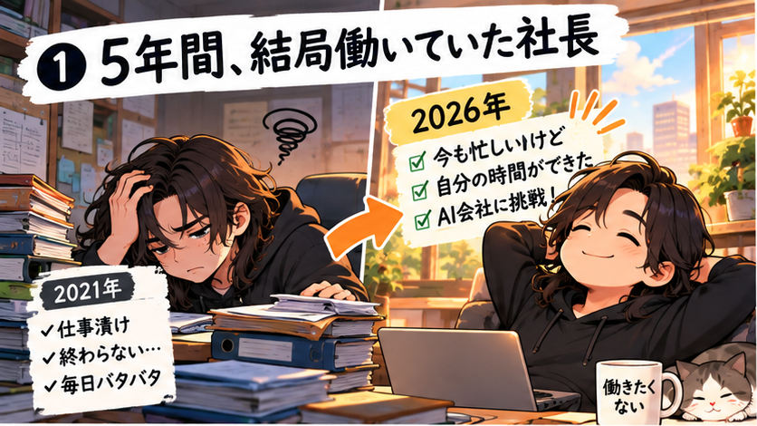 2021年から2026年まで、働きながら自分の時間を作ったかなた社長の変化